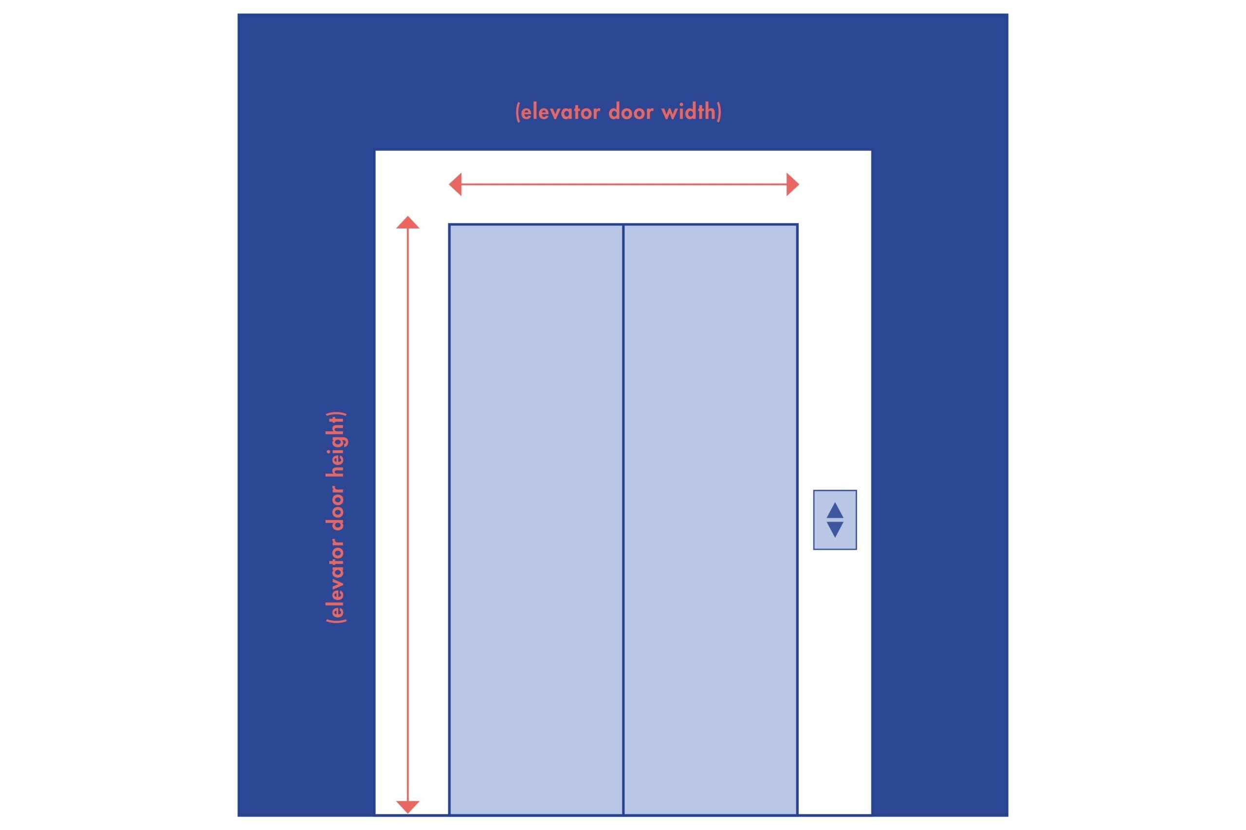 Diagram showing an elevator door with arrows indicating the width and height measurements. The labels 