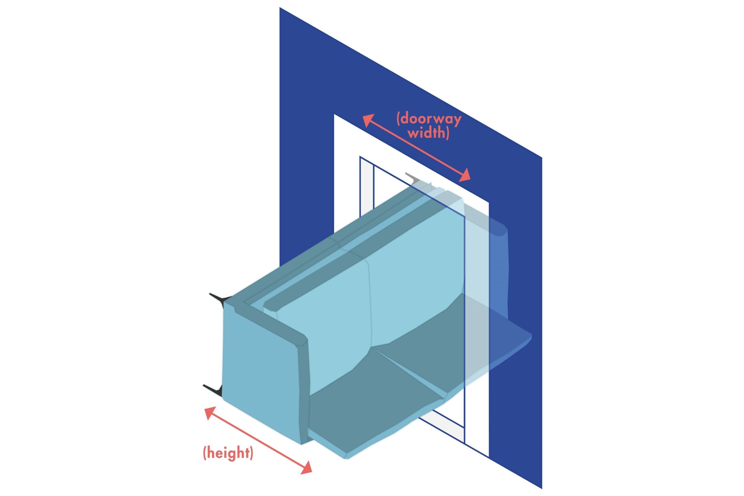 An isometric diagram illustrating how to measure a couch for fitting through a doorway.